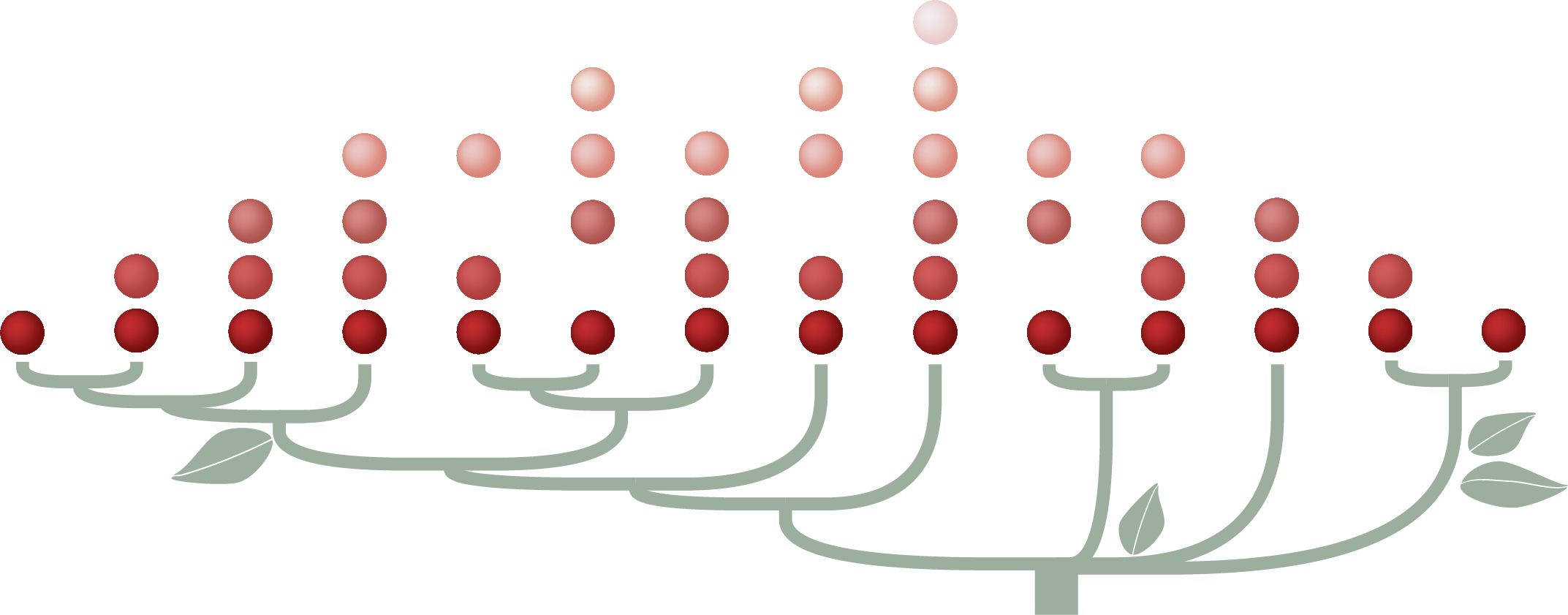 TREND, our new online bioinformatics platform, is published and